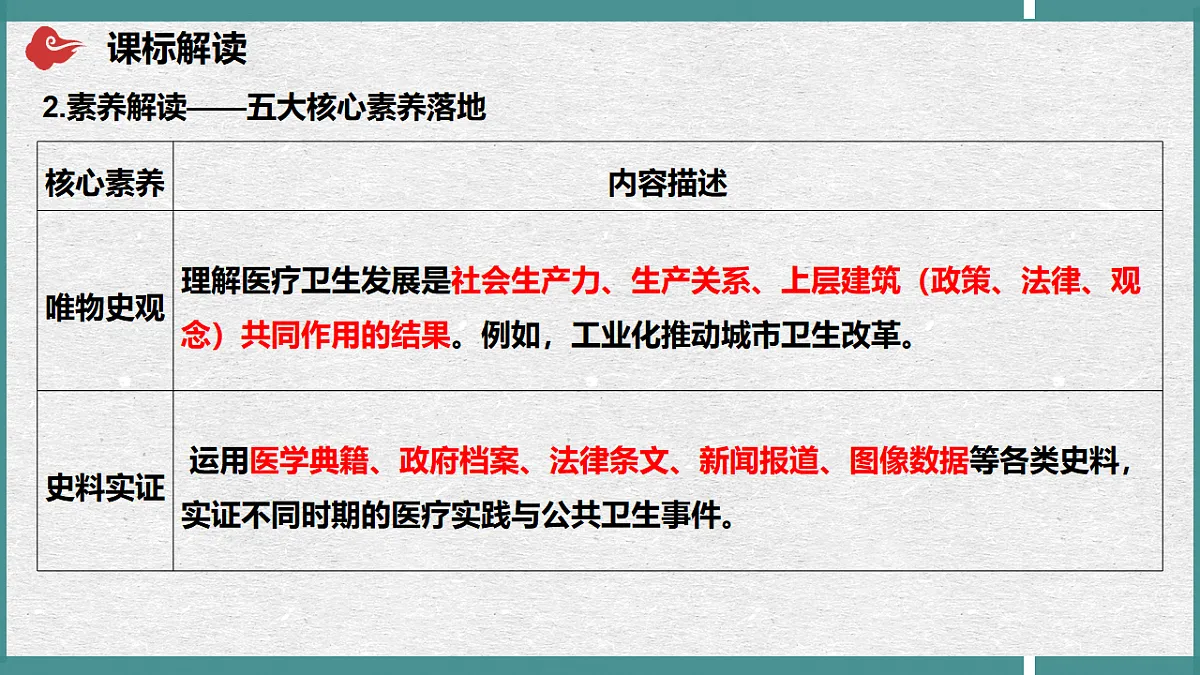 17740397第3页