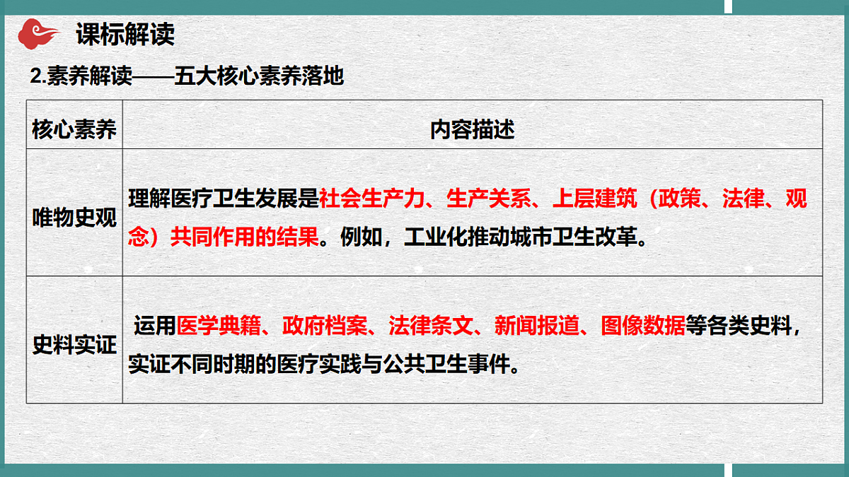 17740397第3页