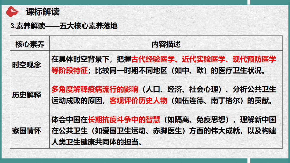 17740397第4页