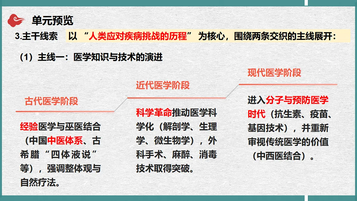 17740397第6页