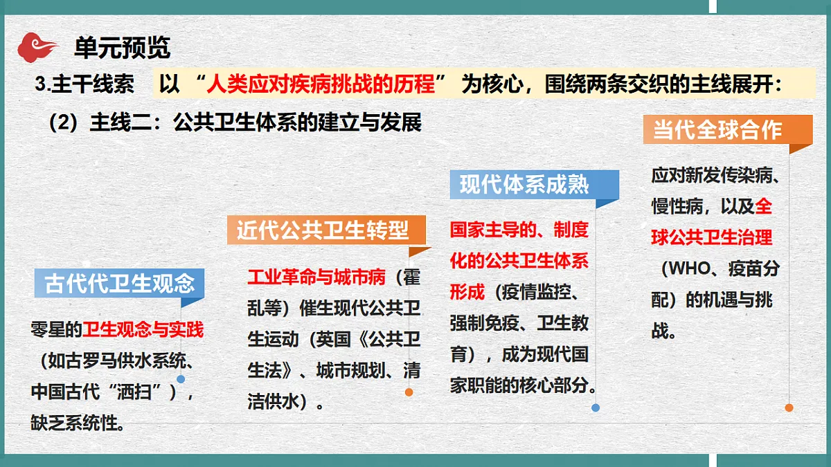 17740397第7页