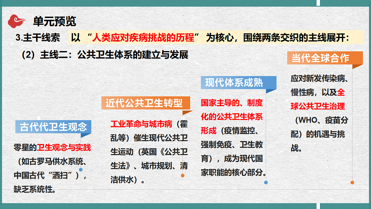 17740397第7页