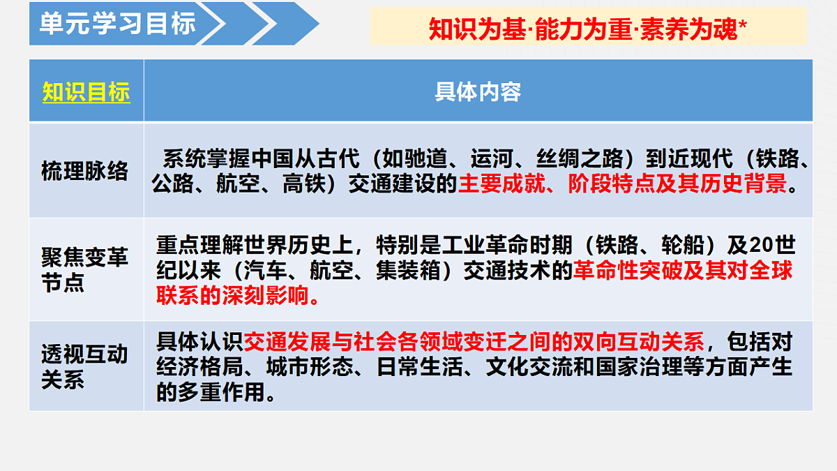 17740400第3页
