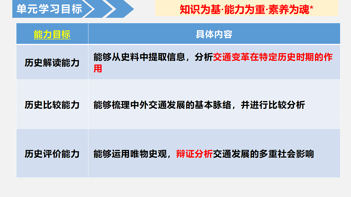 17740400第4页
