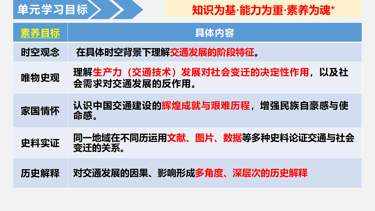 17740400第5页
