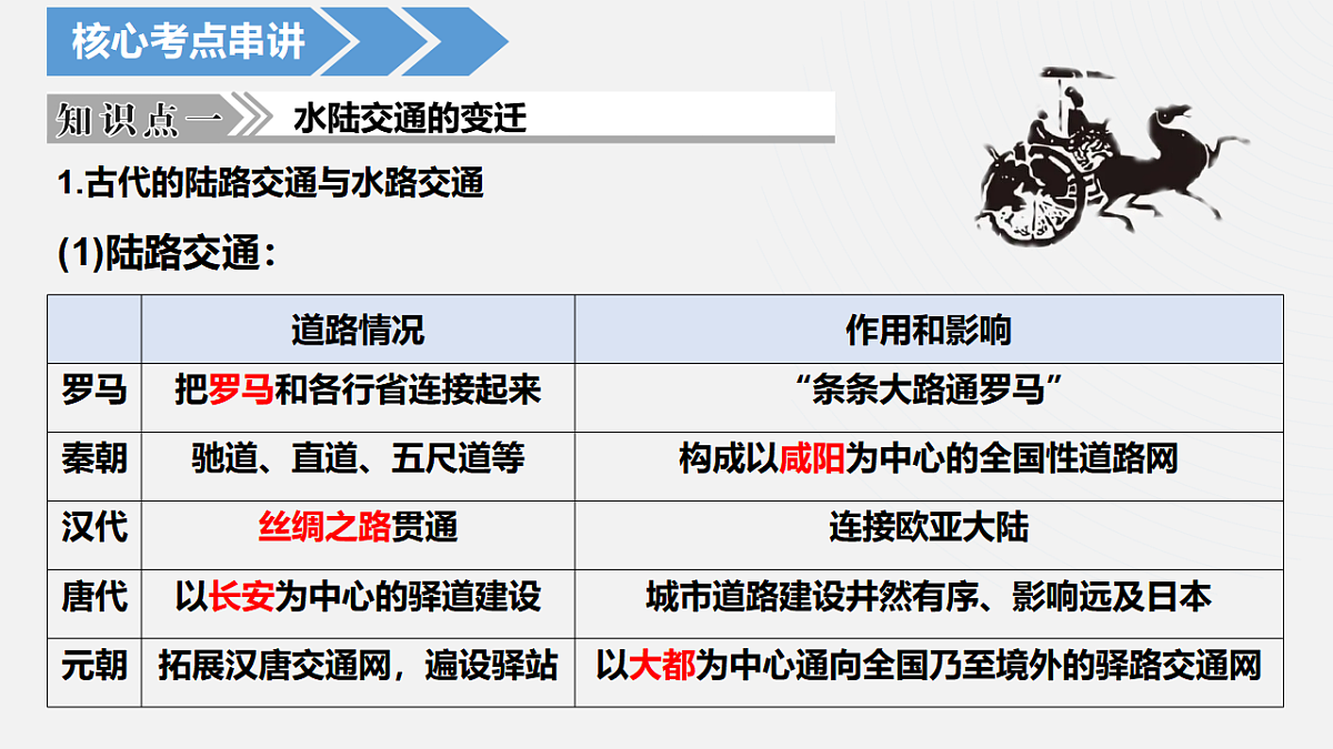 17740400第7页