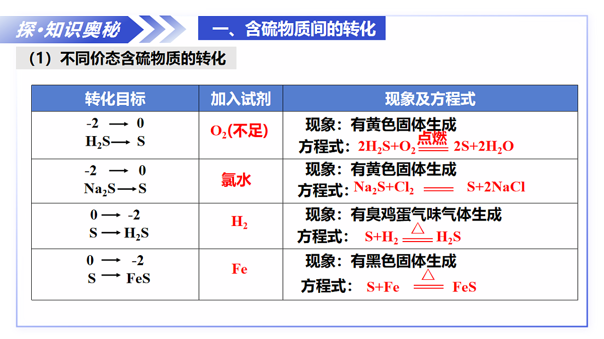 17740409第7页