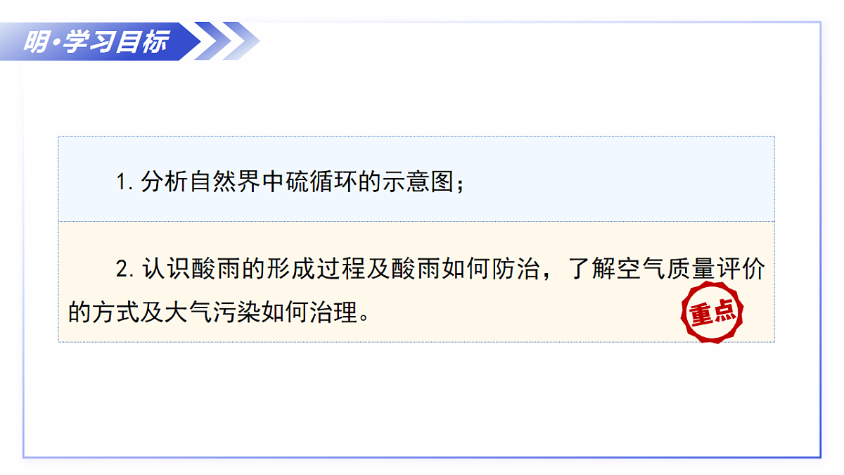 17740423第3页