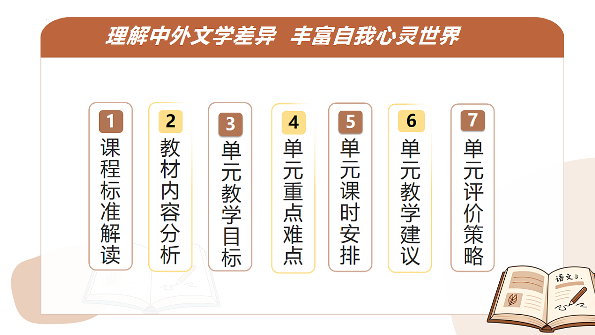 17740447第2页