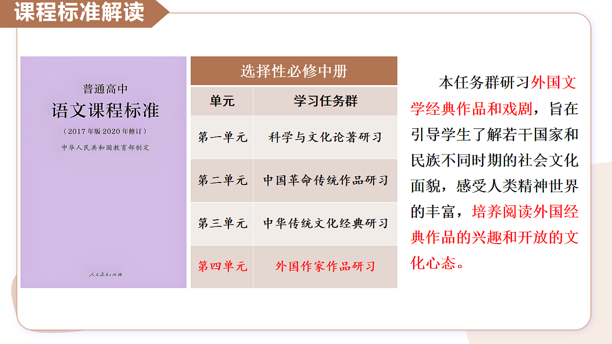 17740447第3页