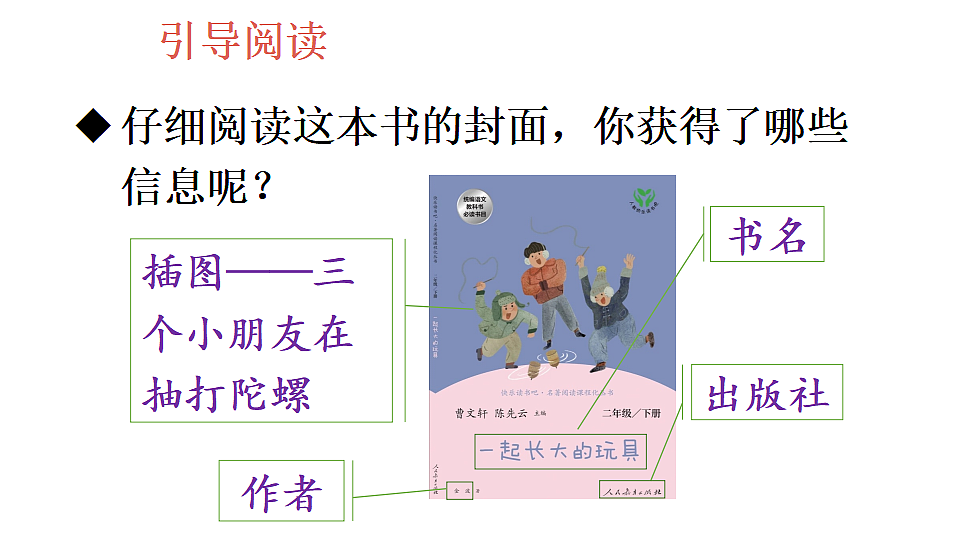 17740490第7页