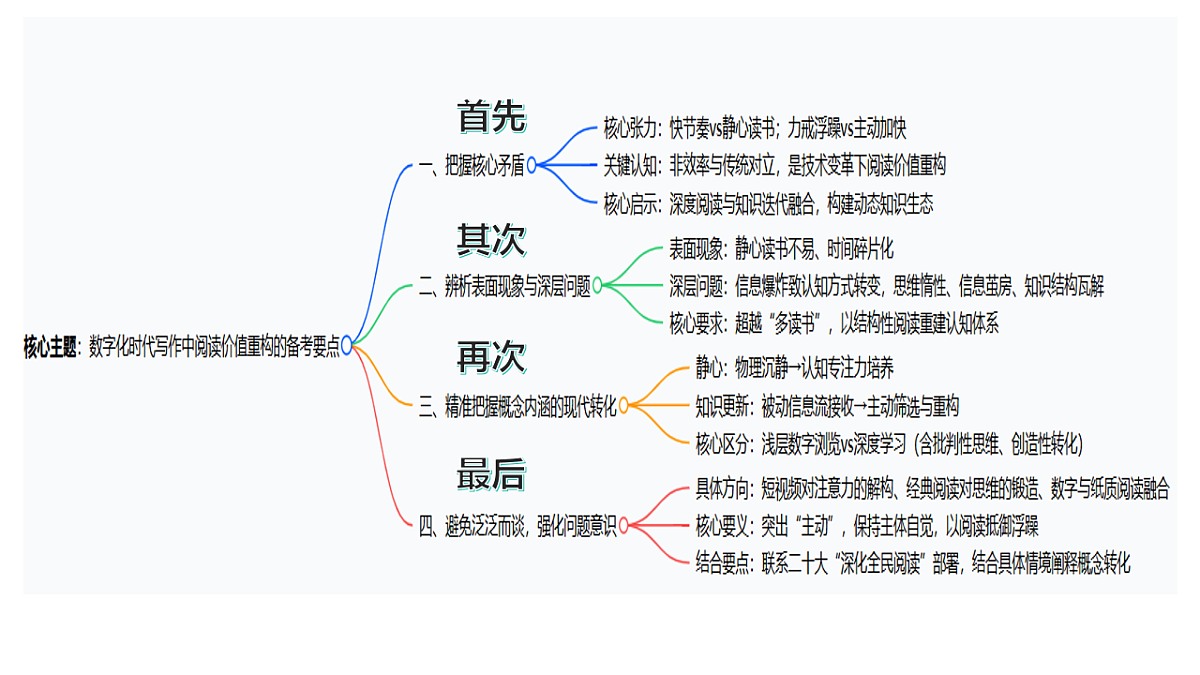 17740493第6页