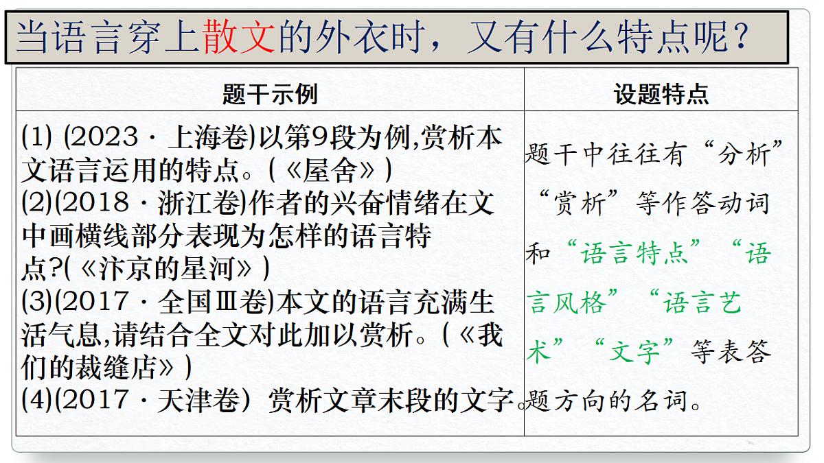 17740494第2页