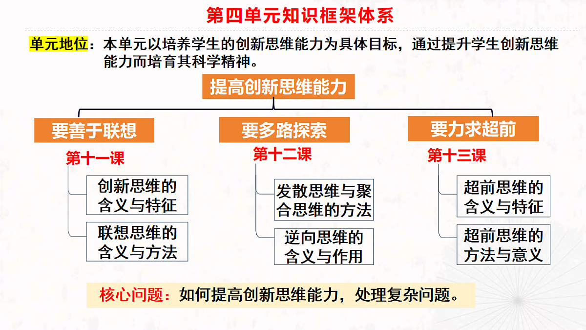 17740520第1页