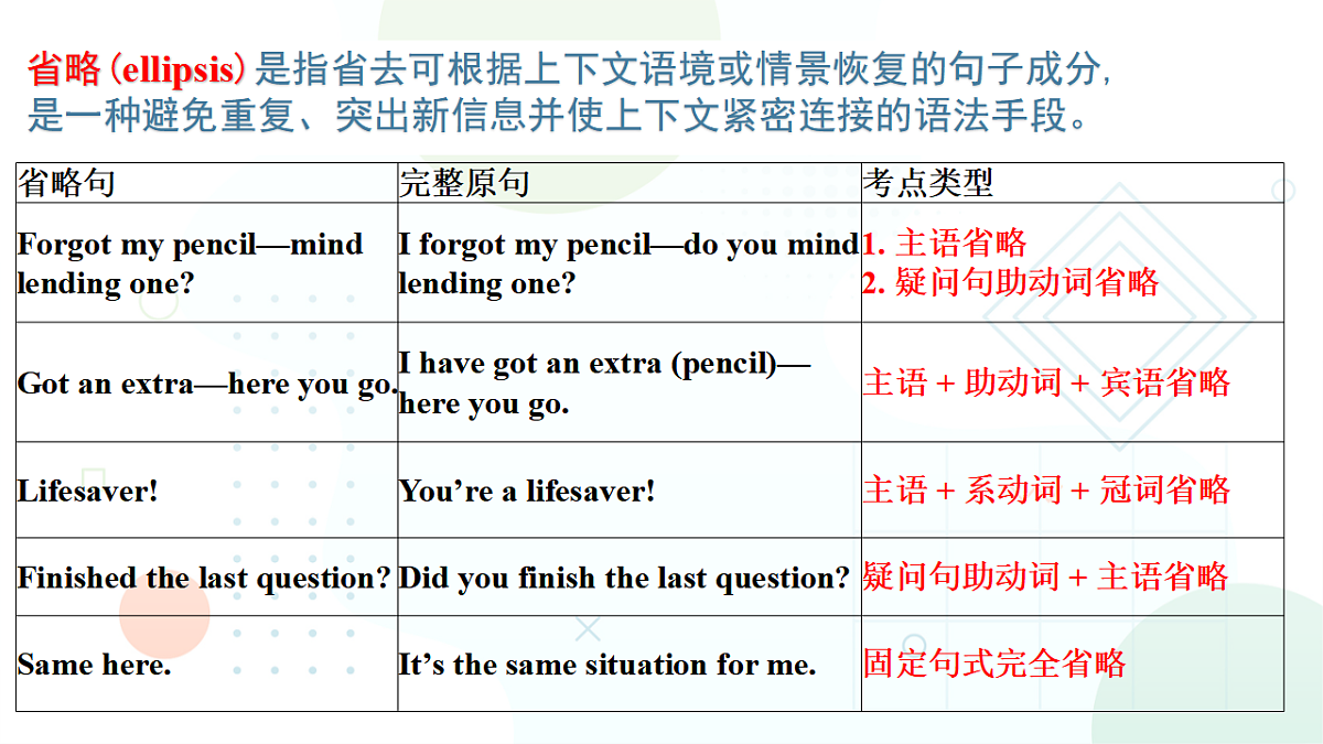 17740530第5页