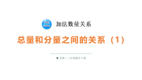 苏教版（2024）三年级下册（2024）2.数量关系教学ppt课件