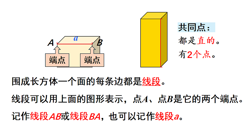 17740574第4页