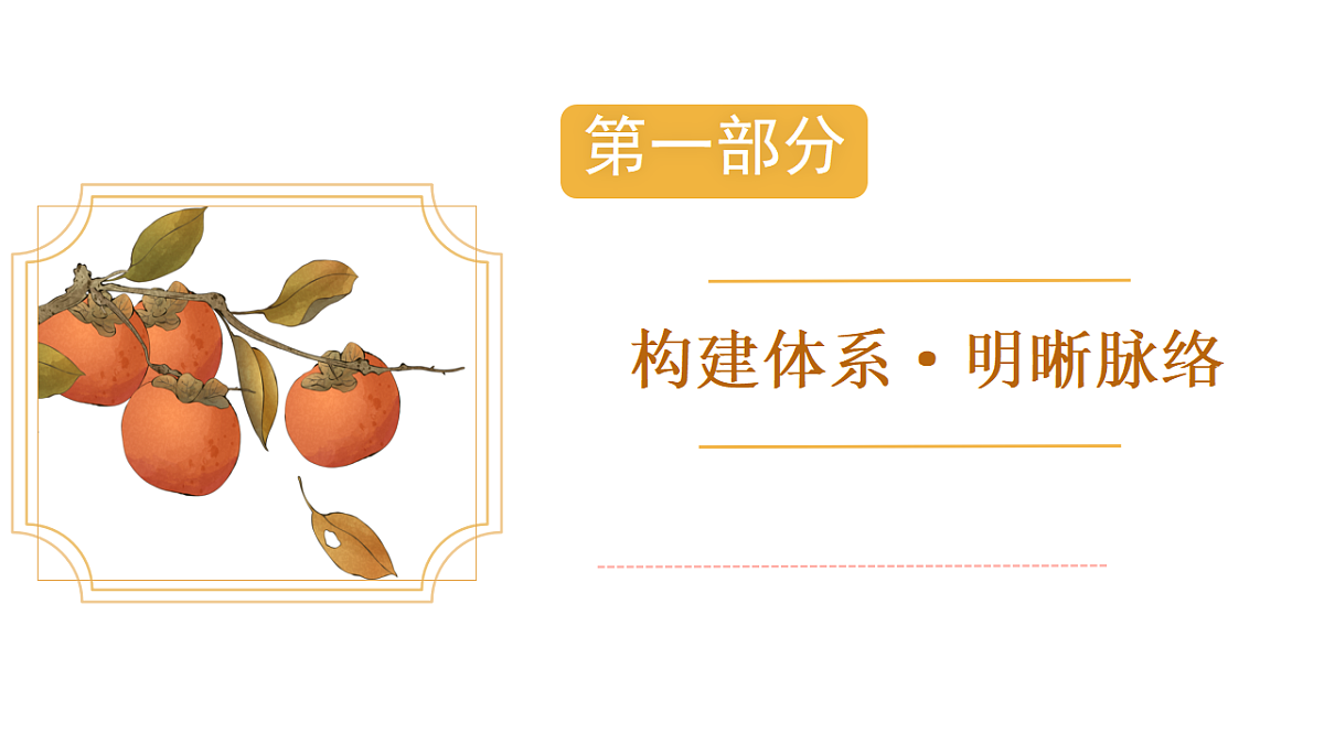 17741525第2页