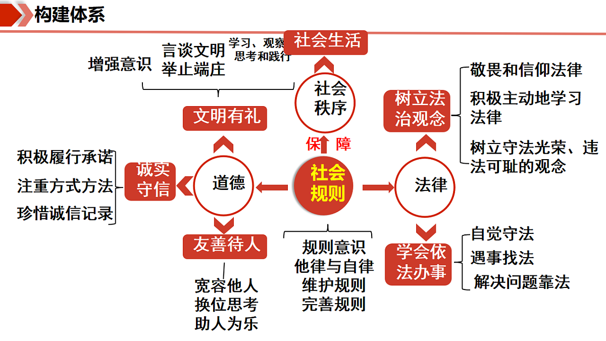 17741525第4页