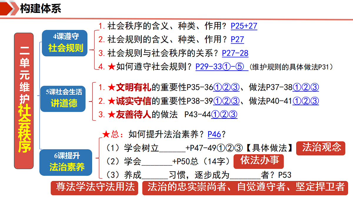 17741525第5页