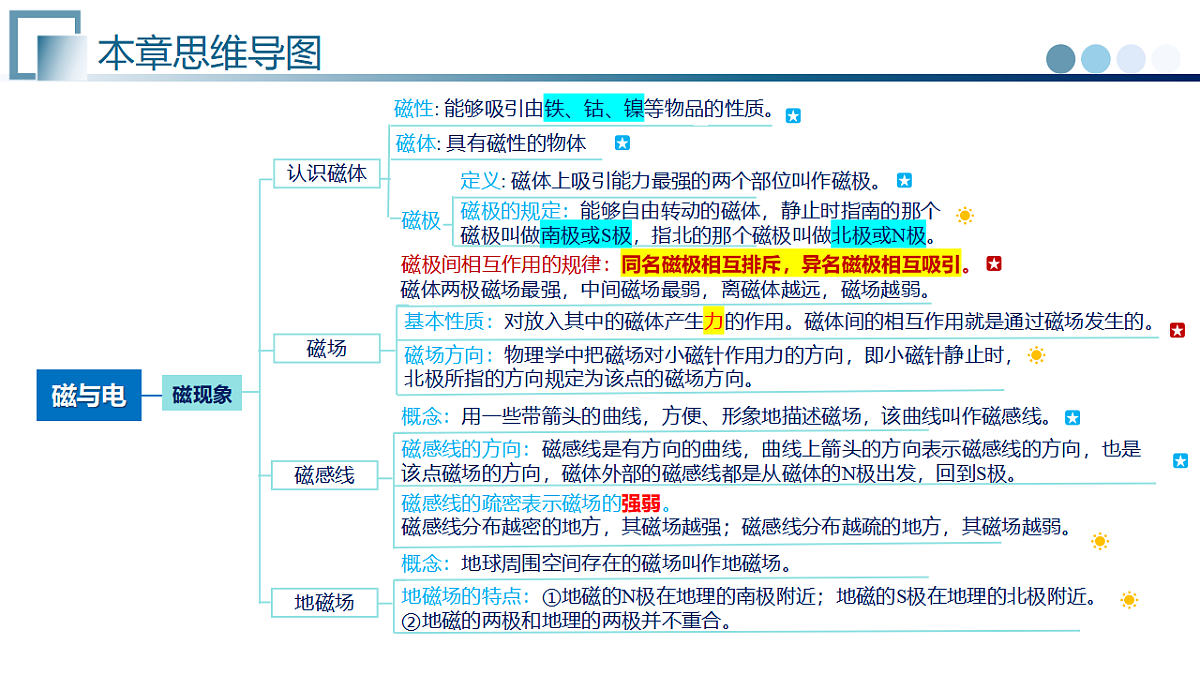 17741642第5页