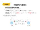 2026年湘教版三年级科学下册 1.1 能加快溶解吗（课件）