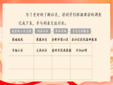 人教部编版道法五下 6.2 《我参与 我奉献》 第二课时 课件+视频素材
