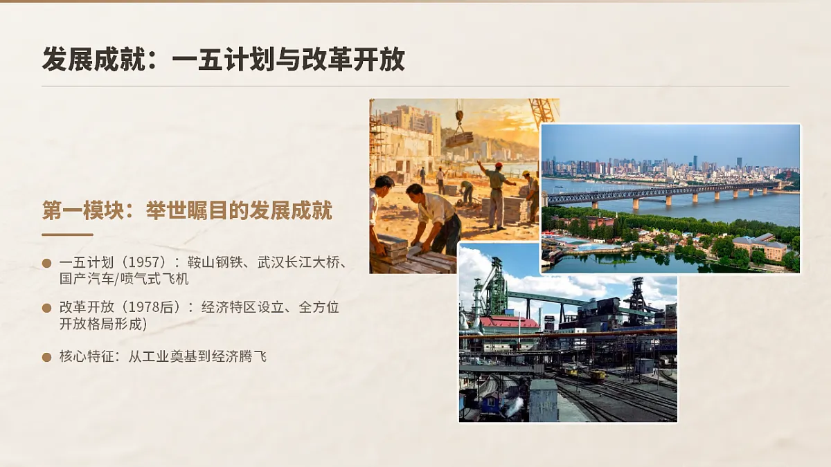 第十一章 奋进中的中国——教学课件第4页