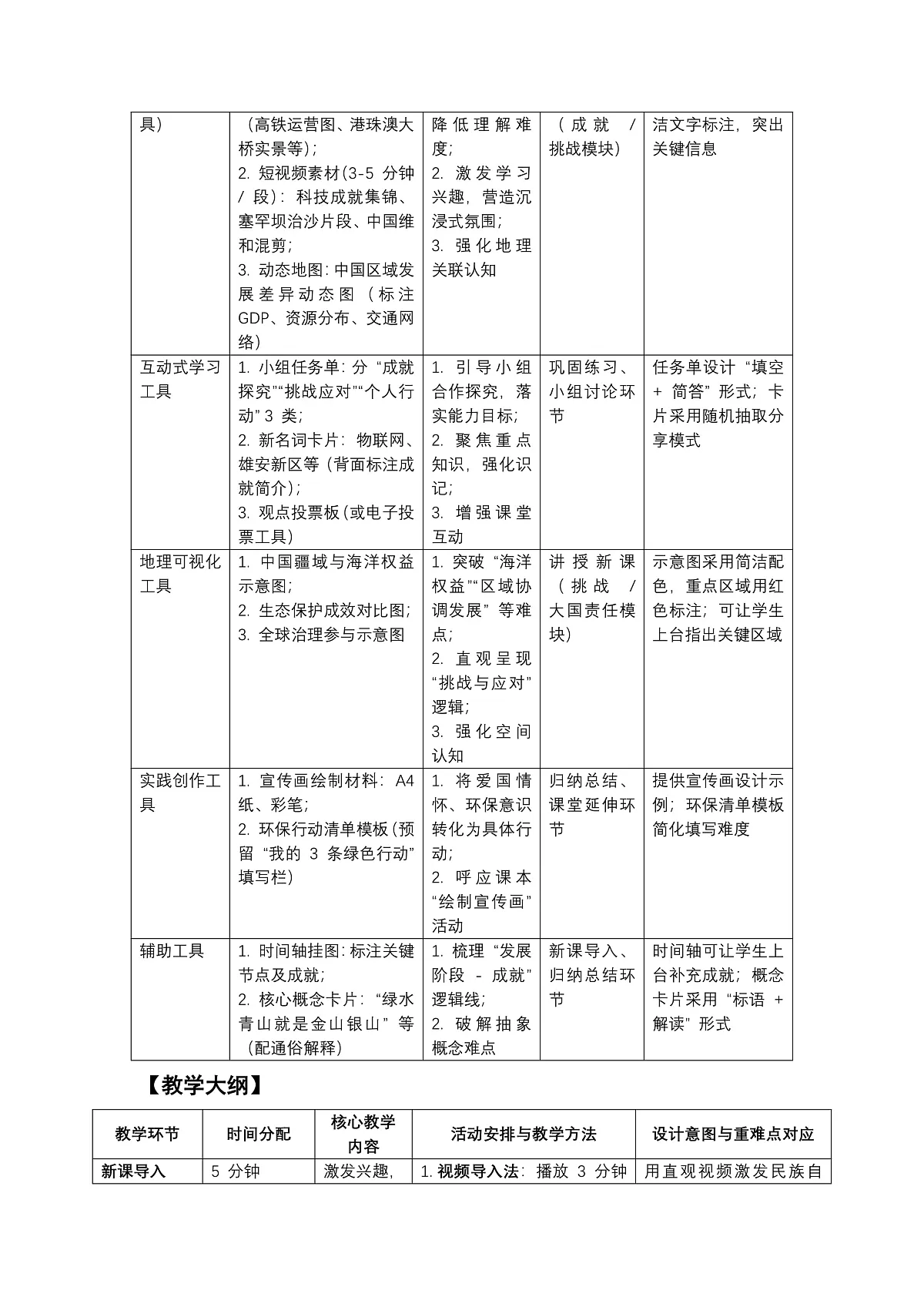 第十一章奋进中的中国——教案第3页