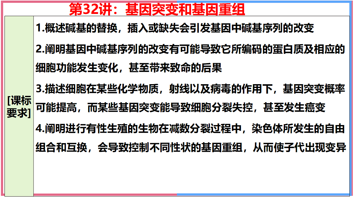 17743821第1页