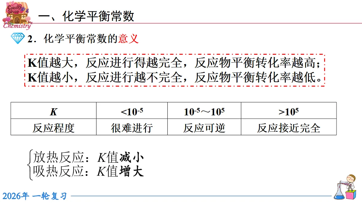 17743823第8页