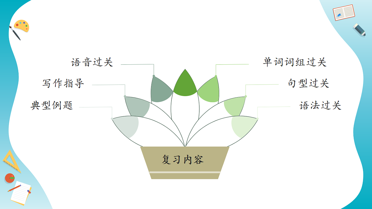 17743835第2页