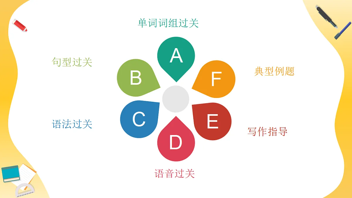 17743836第2页