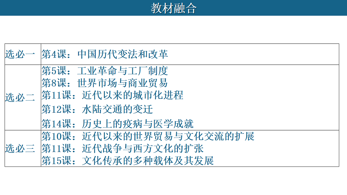 17743845第3页