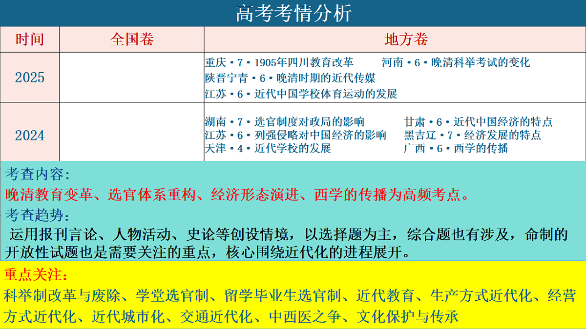 17743845第4页