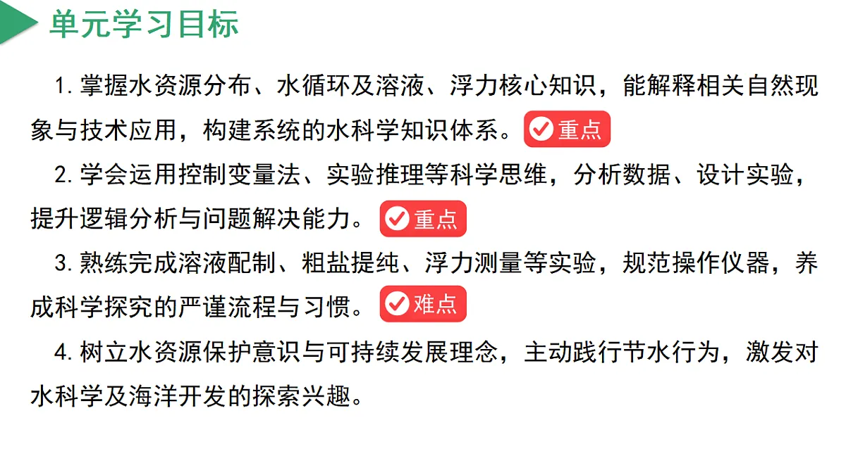17743939第3页