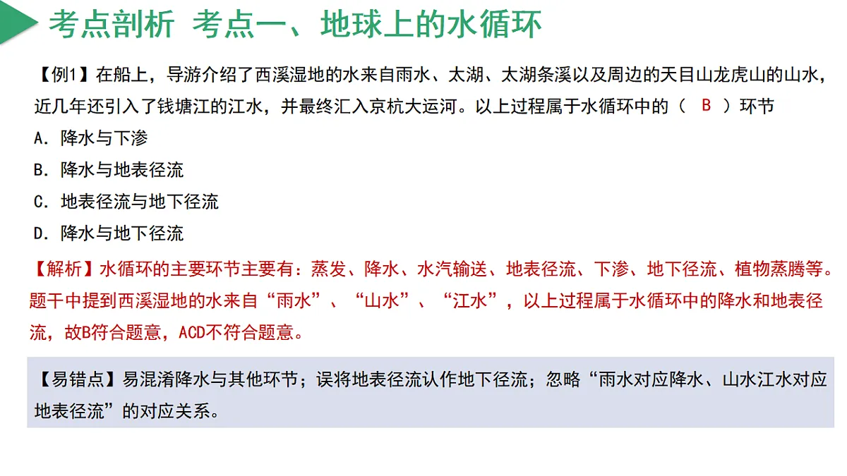 17743939第6页