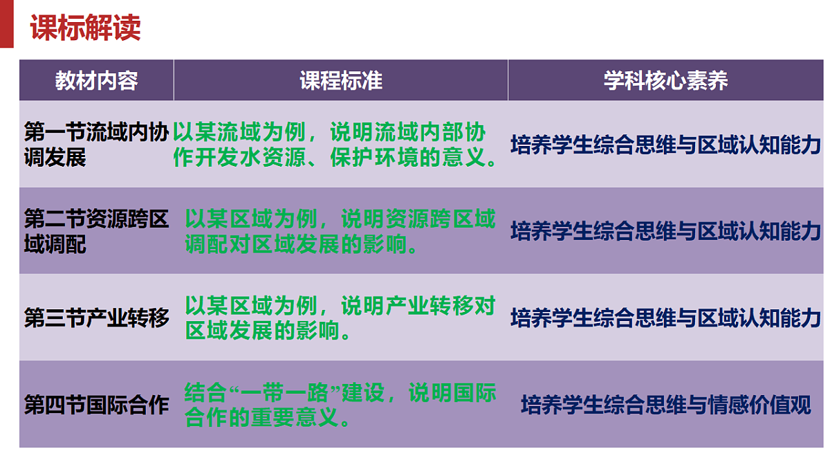17743949第7页