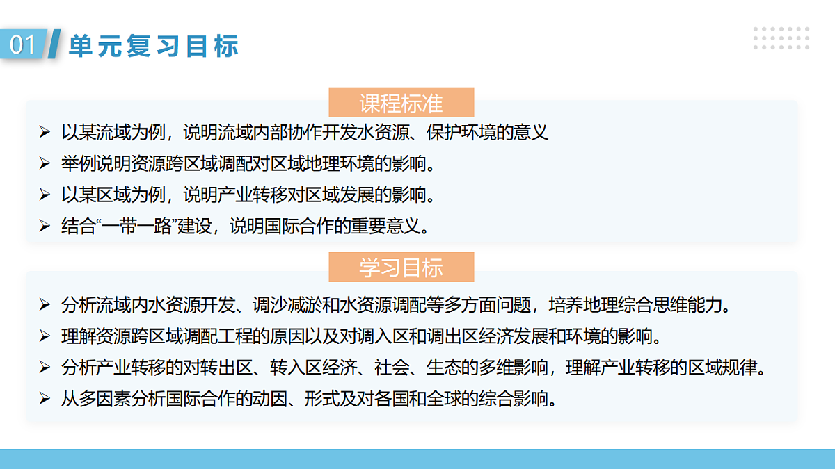 17743950第3页