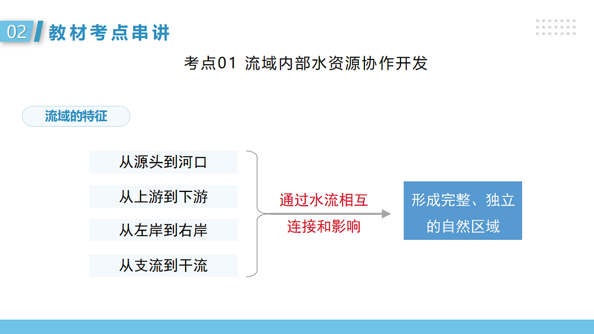 17743950第7页