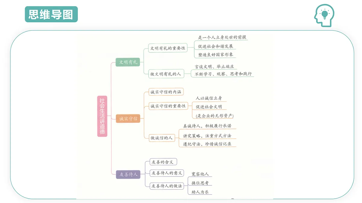 17743995第4页