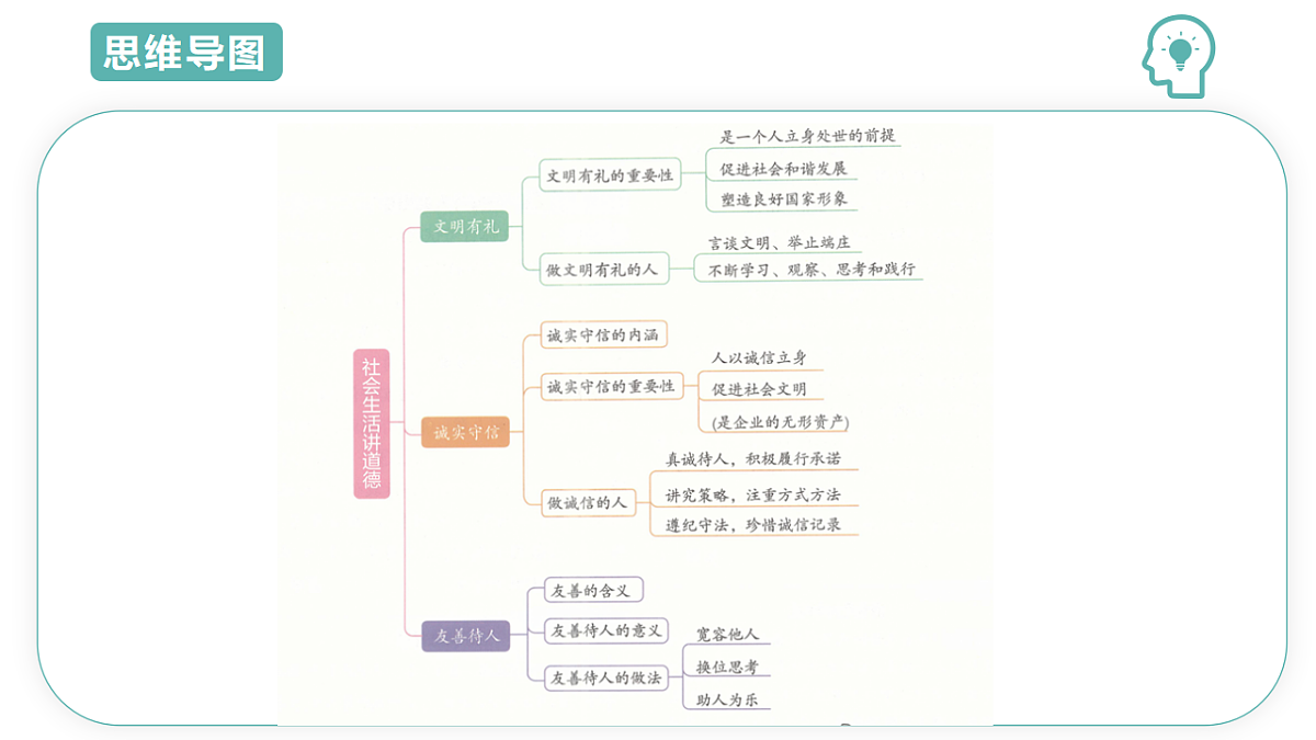 17743995第4页