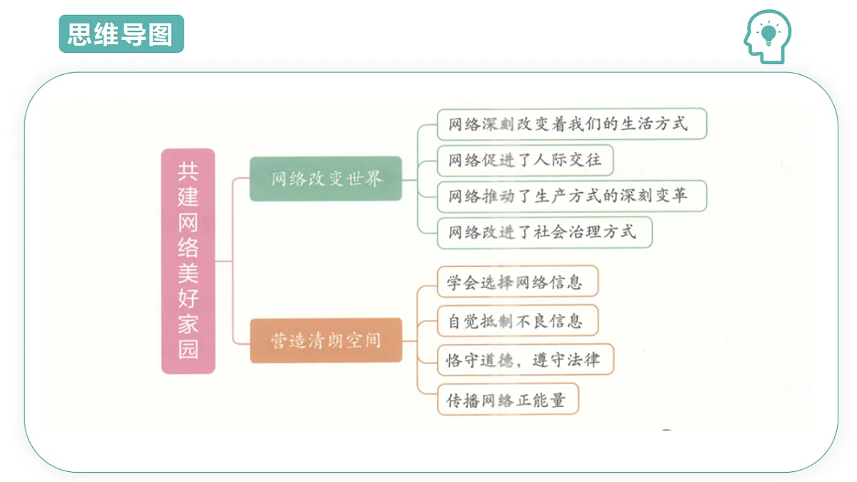 17743996第5页