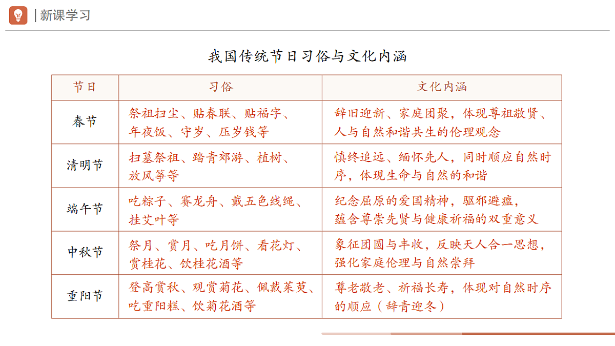 17744193第8页