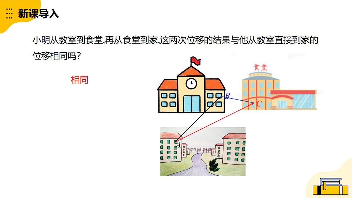 17744582第3页