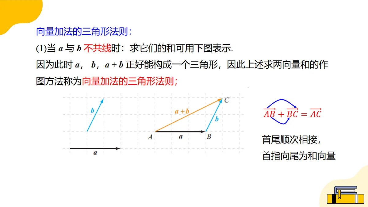 17744582第5页