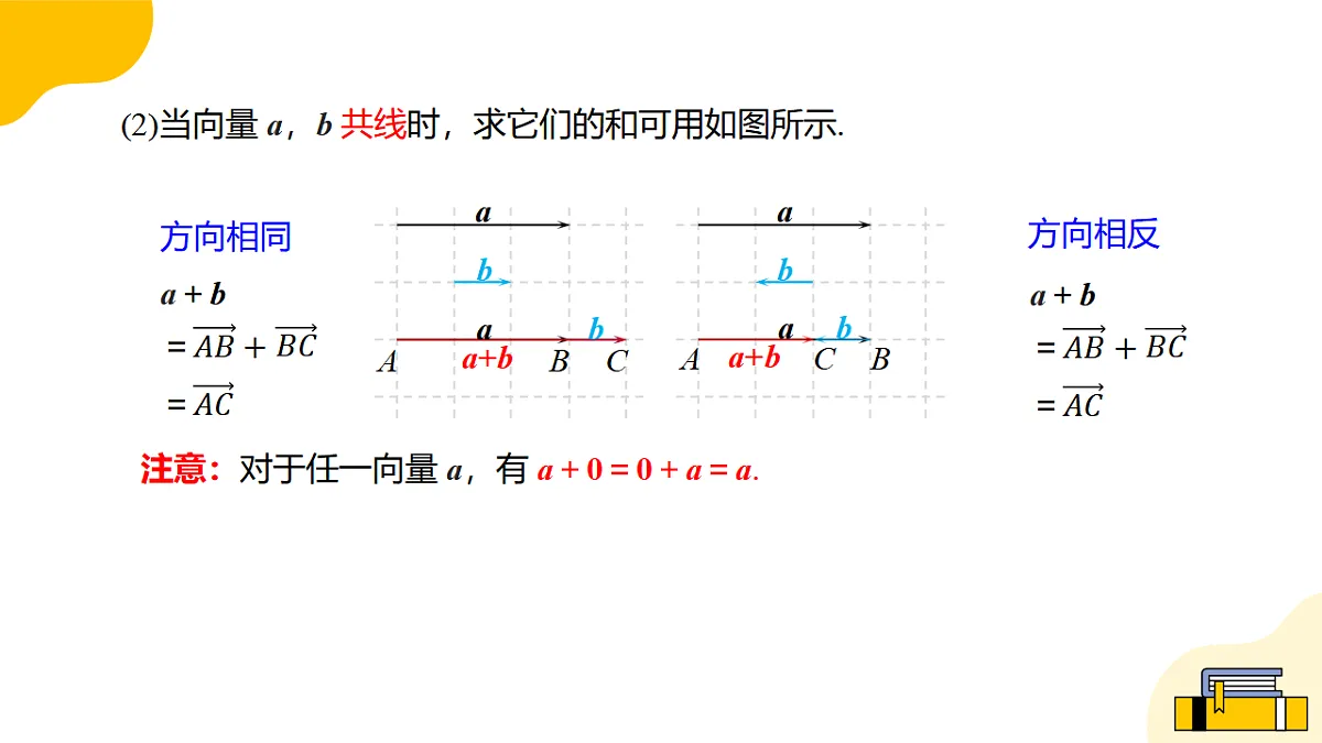 17744582第6页