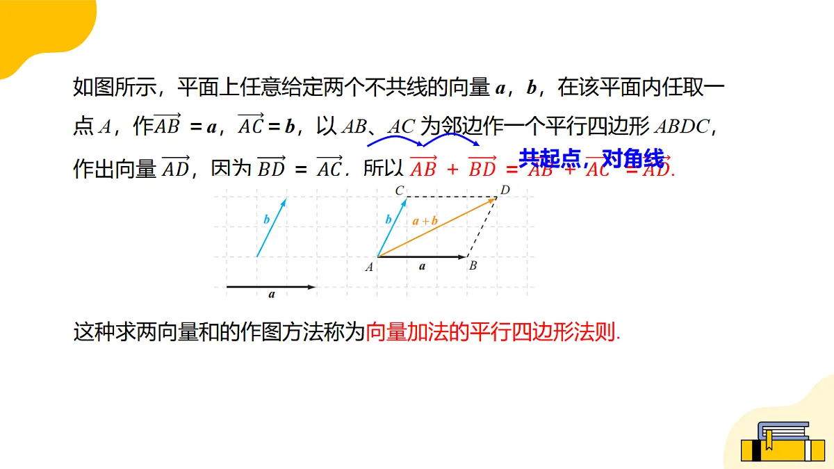 17744582第8页