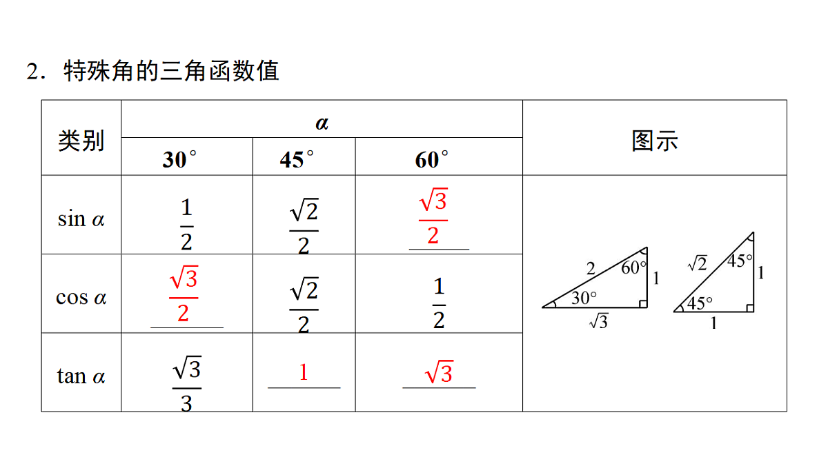 17744609第3页