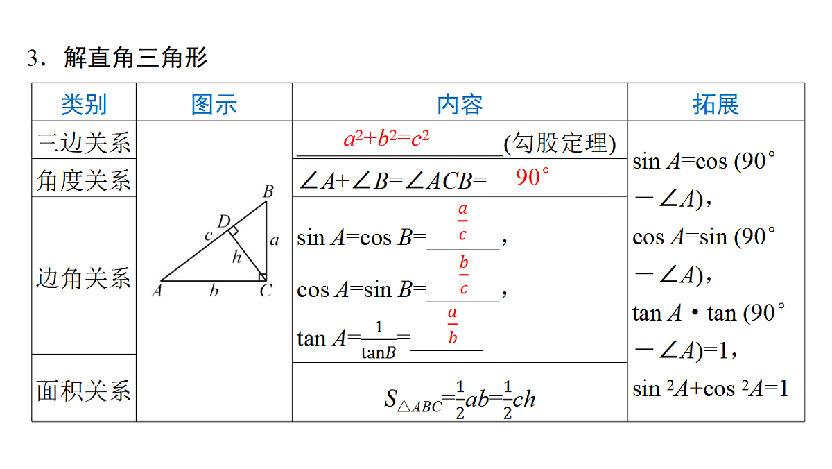 17744609第4页